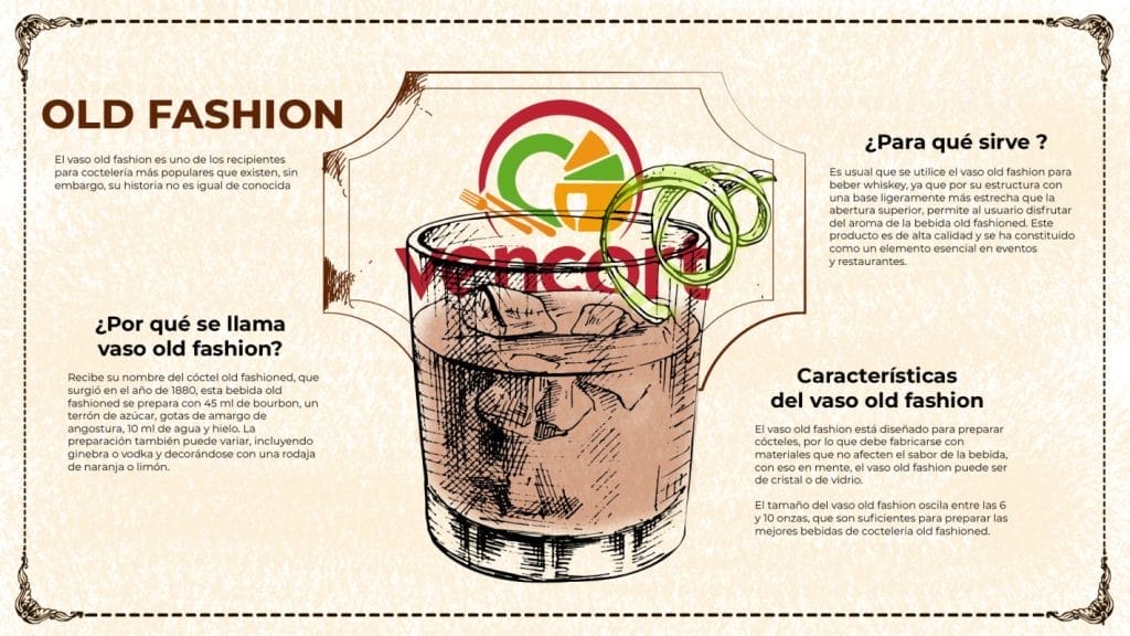 Infografia Old Fashion 1024x576 - Conoce más sobre el vaso old fashion
